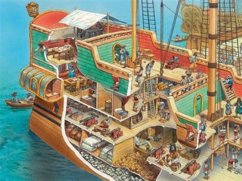 A view inside a galleon | Old sailing ships, Galleon, Model ships