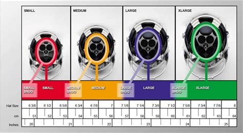 How To Measure Head For Football Helmet - Houses & Apartments For Rent