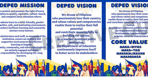 Classroom Posters 2022 (DepEd Mission, Vision & Core Values) - Blue Theme - Creative Guro