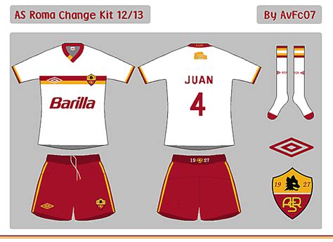 AS Roma First & Change Kits