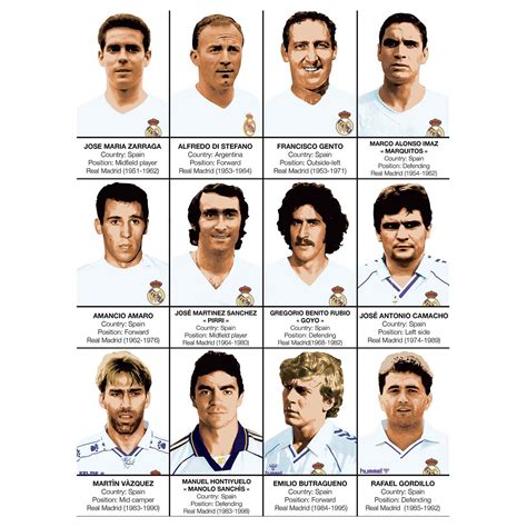 Habubu pila calor real madrid legend players Miniatura saldar Escarchado