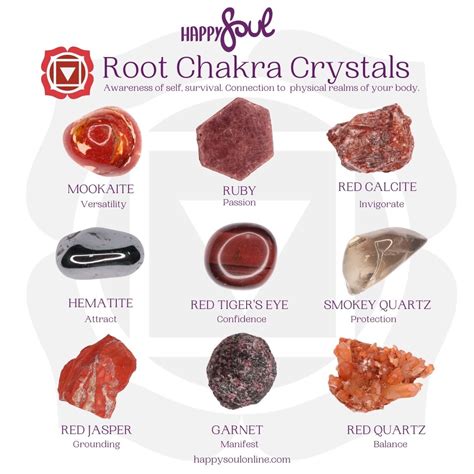 Root Chakra Crystals – Happy Soul Online