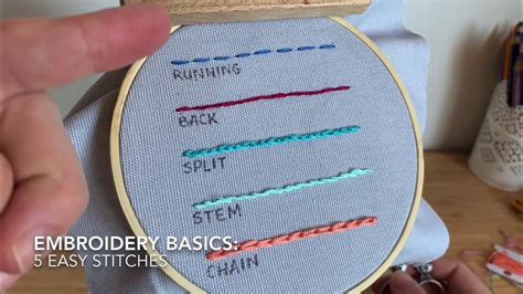 Basic Embroidery Stitches for Beginners - YouTube