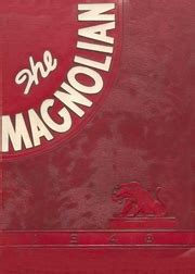 Magnolia High School - Magnolian Yearbook (Magnolia, AR), Covers 1 - 15