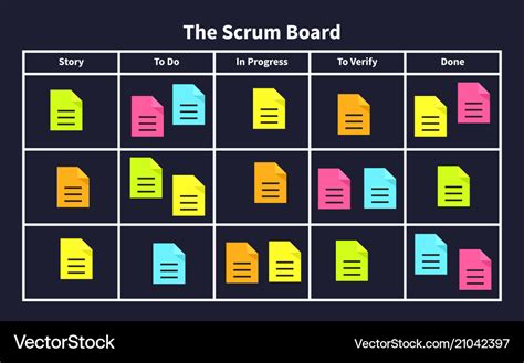 Scrum task board with sticky notes for agile Vector Image