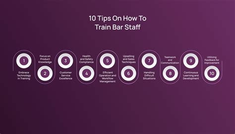 10 tips on how to train bar staff in 2024