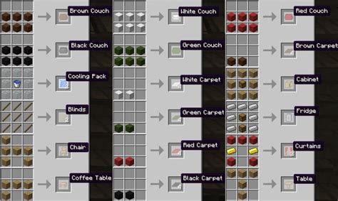 Mod 1.11.2 : Furniture Mod - Ajoutez des nouveaux objets dans minecraft ...