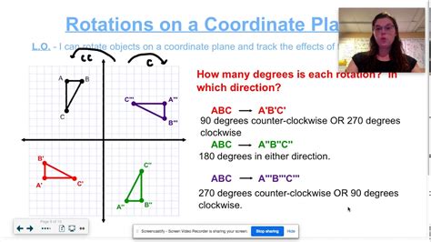 Rotation In The Coordinate Plane