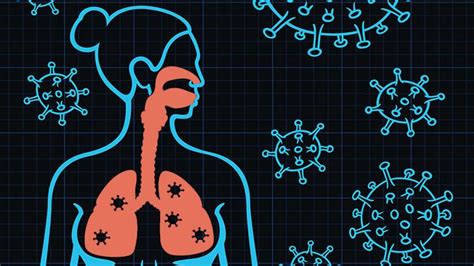 Living With a Compromised Immune System and COVID-19