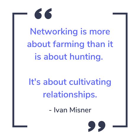 50 Networking Quotes To Inspire You To Connect With People