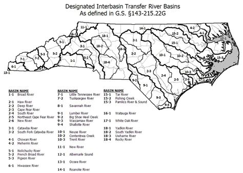 NC DEQ: IBT River Basins