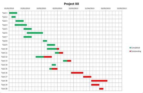 The Business Tools Store - Gantt Chart Excel Template Ver 2, 9.80 (http://www.businesstoo ...