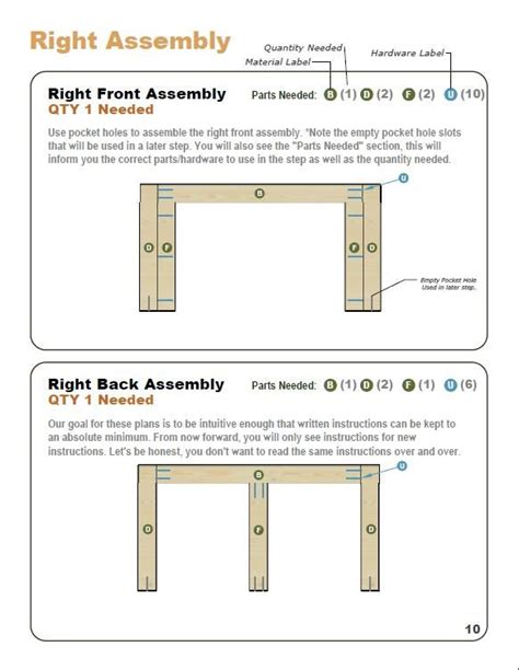 PDF Outdoor Grill Station Build Plans - Etsy