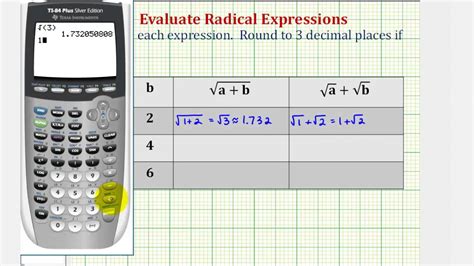 Sum And Product Of The Roots Calculator