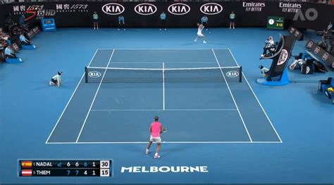 How To Watch & Live Stream Australian Open 2020 Tennis Final