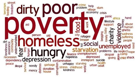 Why the poverty And why it has persisted? - Harf Amrat