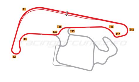 Sydney Motorsport Park - RacingCircuits.info