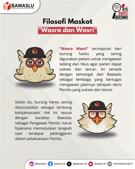 Filosofi Maskot Bawaslu, "Wasra dan Wasri" | AtmaGo