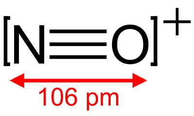 organic chemistry - Why cannot nitrosonium ion attack aniline in electrophylic aromatic ...