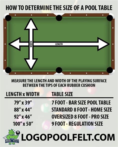 Pool Table Room Size Calculator, 57% OFF | www.pinnaxis.com