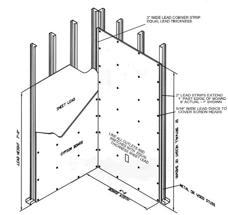 Usg Drywall Installation Guide