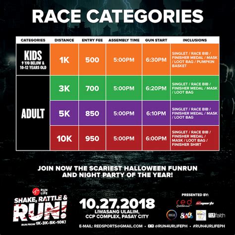 #Run4UrLife: Shake, Rattle, and Run happening this October 27, 2018!