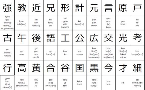 Japanese Kanji Chart for 2nd grade of elementary school students in Japan | Japanese Language ...