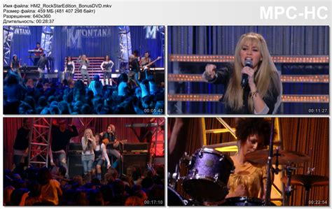 Hannah Montana 2 - Concert (DVDRip) | ShareMania.US