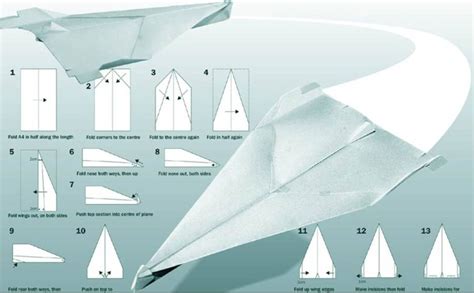 How Rocket Scientists Build Paper Airplanes – Metallicman