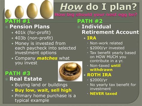 Chapter 6 Saving and Investing. - ppt download