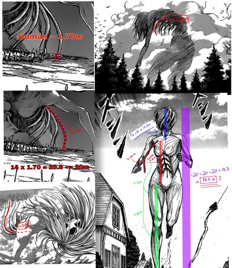 Skeleton Founding Titan Aot : The attack titan) is a japanese manga ...