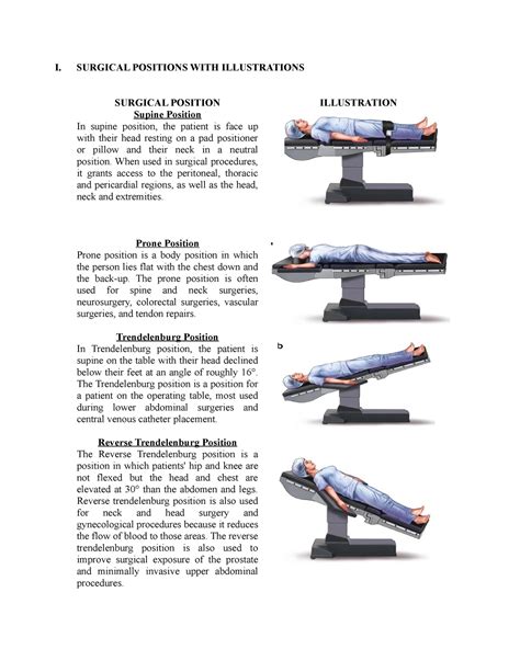 Surgical Positions WITH Illustrations - I. SURGICAL POSITIONS WITH ...