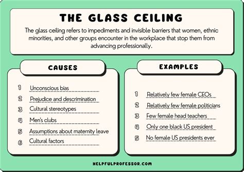 10 Real-Life Glass Ceiling Examples (2023)