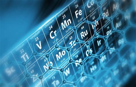 4 New Superheavy Elements Have Official Names | Live Science