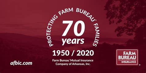 Farm Bureau Insurance to Celebrate 70th Anniversary - Farm Bureau ...