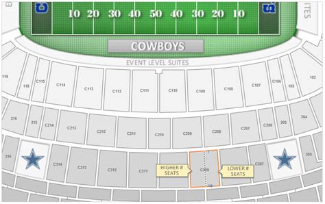 Dallas Cowboys Stadium Seating Chart Virtual | Two Birds Home