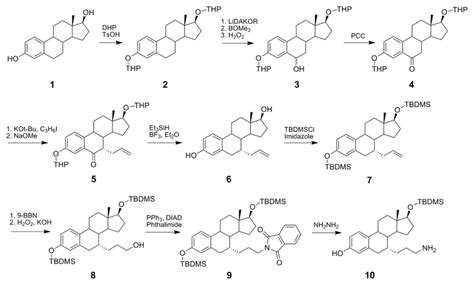 Scheme 1. Synthesis of an estradiol intermediate containing an amine ...