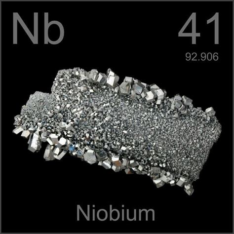 Niobium - Alchetron, The Free Social Encyclopedia