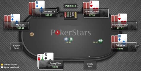 Razz Poker Strategy for Beginners