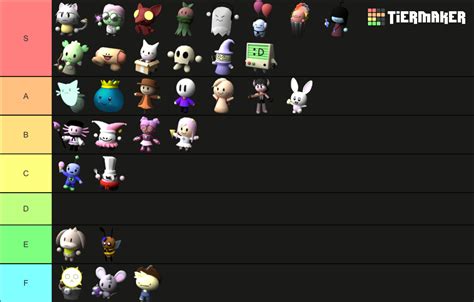 tower heroes towers/heroes (El Goblino) Tier List (Community Rankings) - TierMaker