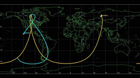 What are the advantages of a Molniya orbit over a tundra orbit? - Space Exploration Stack Exchange