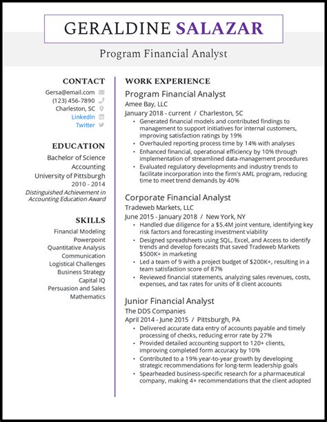 17 Real Financial Analyst Resume Examples That Worked in 2025