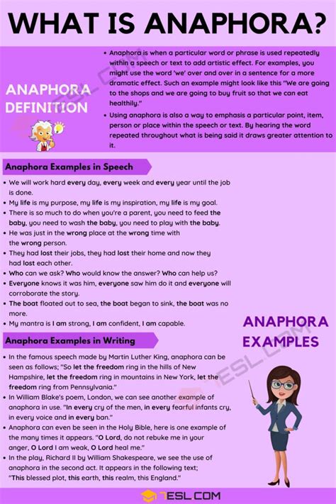 Anaphora: Definition and Examples of Anaphora in Speech and Writing • 7ESL