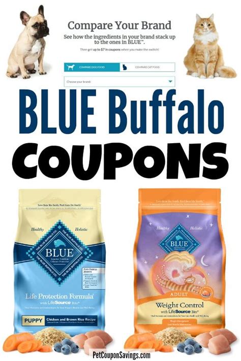 Blue Buffalo Printable Coupons