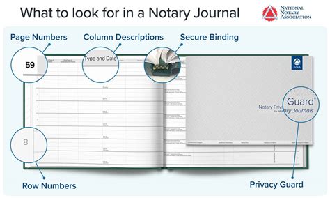 Big changes coming to New Jersey Notaries on October 22 | NNA