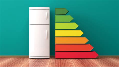 The most energy efficient appliances in 2020 | SaveOnEnergy®