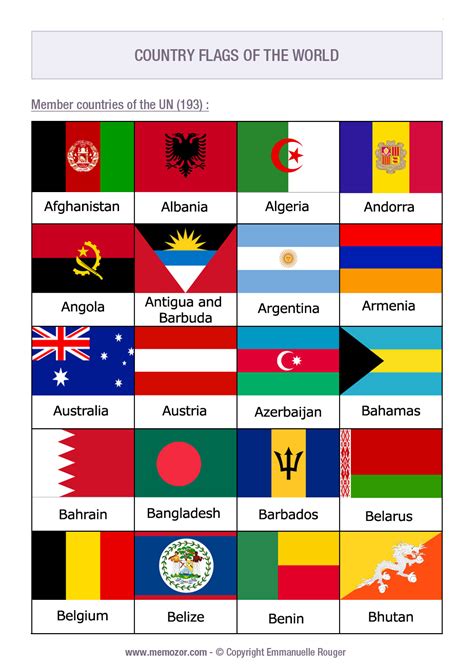 Countries World Flags With Names World Flags Printable Flags Of The Images | sexiezpix Web Porn