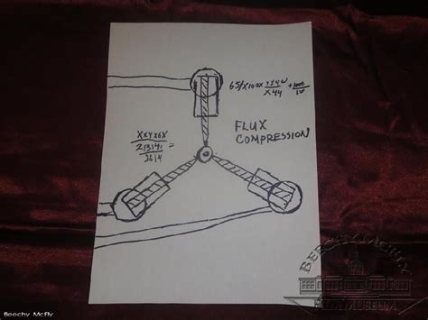 13+ Flux Capacitor Drawing - AminuAllysha