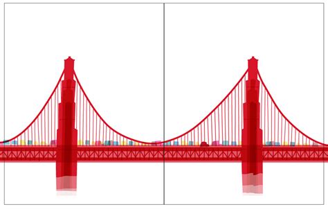 Golden Gate Bridge Clipart - ClipArt Best