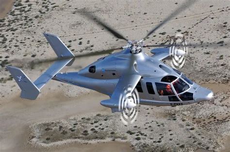 Top 10 Fastest Helicopters in the World 2023